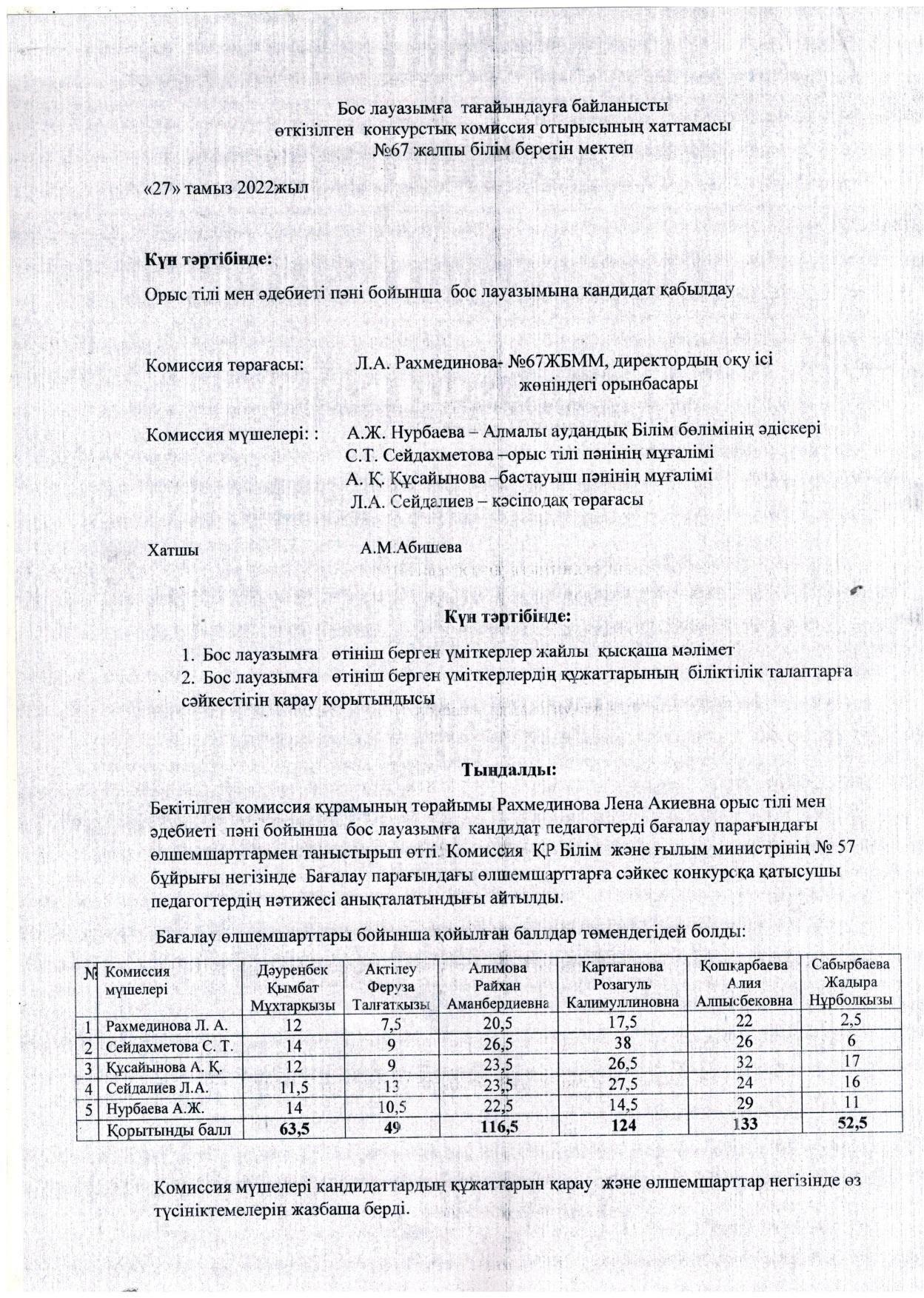 Конкурс хаттамасы!