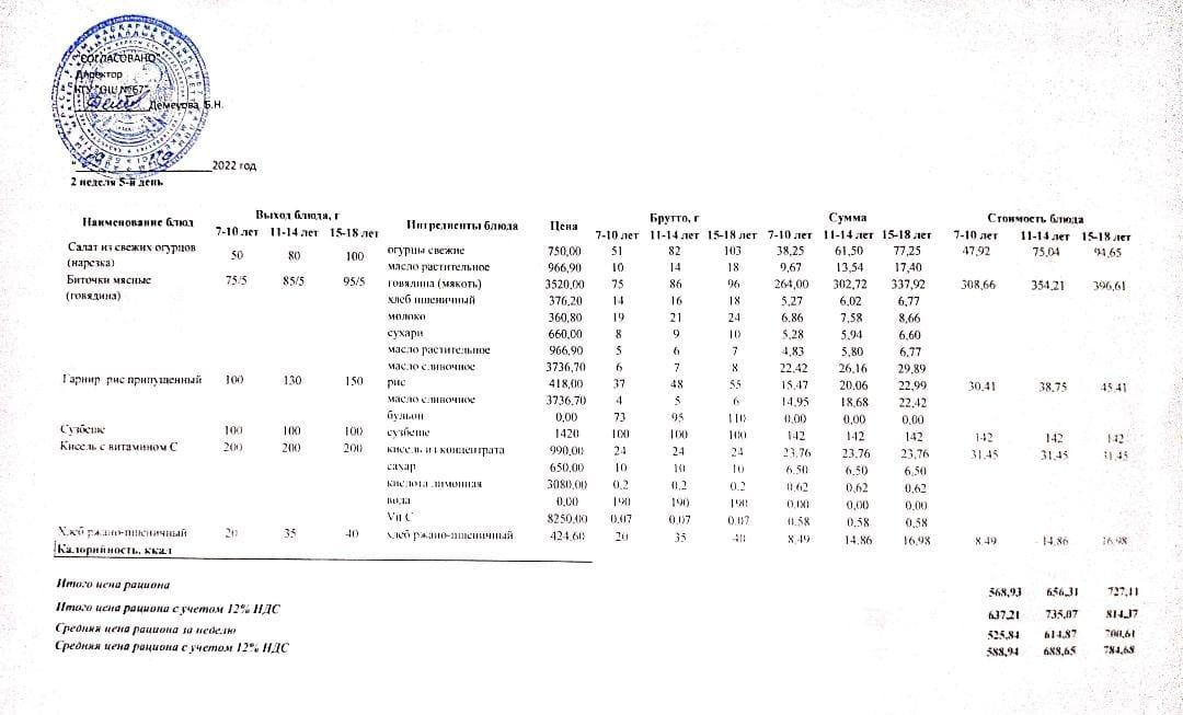 2-апта, 5-күн. 09.09.2022ж.