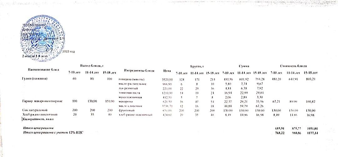 2-апта, 1-күн. 05.09.2022ж