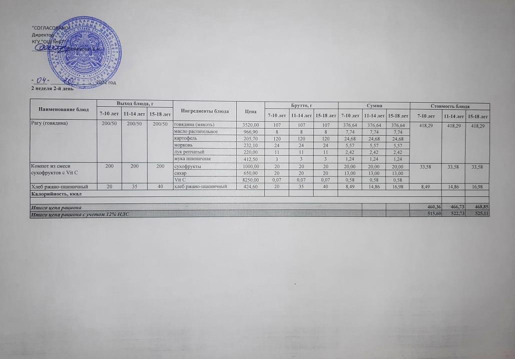 04.10.2022ж. 2-апта, 2-күн