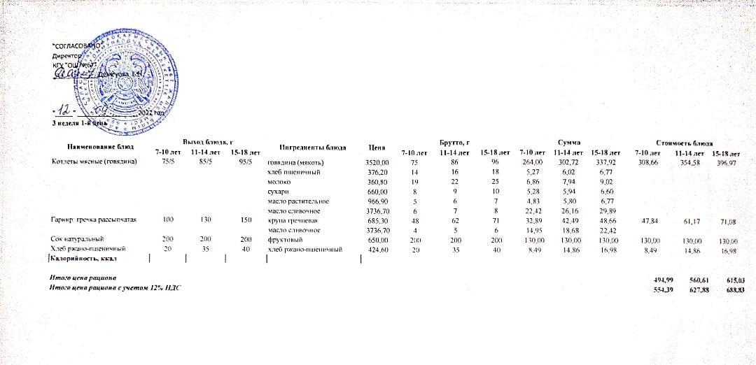 3-апта, 1-күн.12.09.2022ж