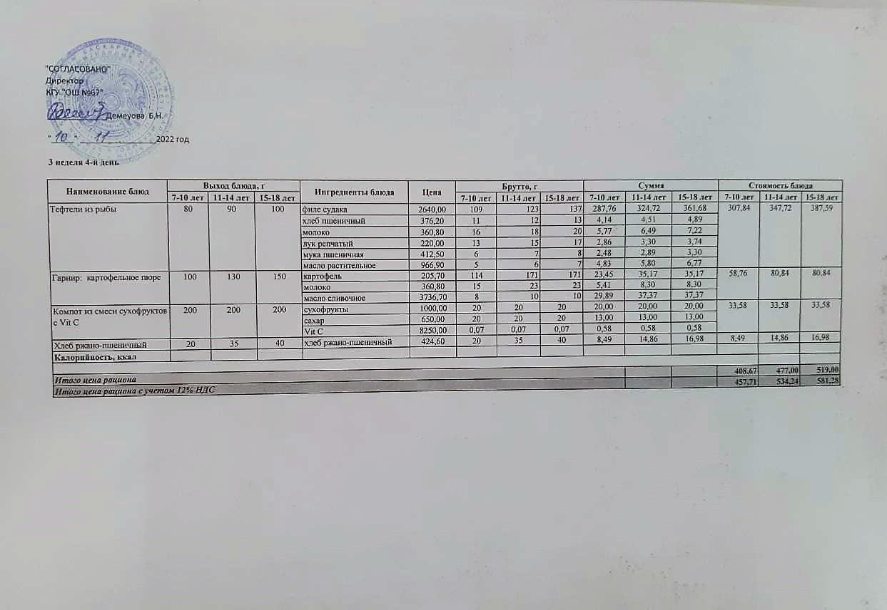 Ас мәзірі. 10.11.2022ж. 3-апта, 4-күн