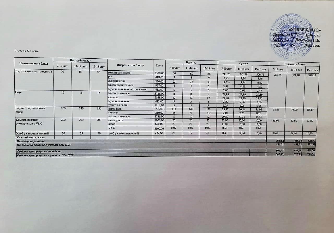 Ас мәзірі 11.11.2022ж