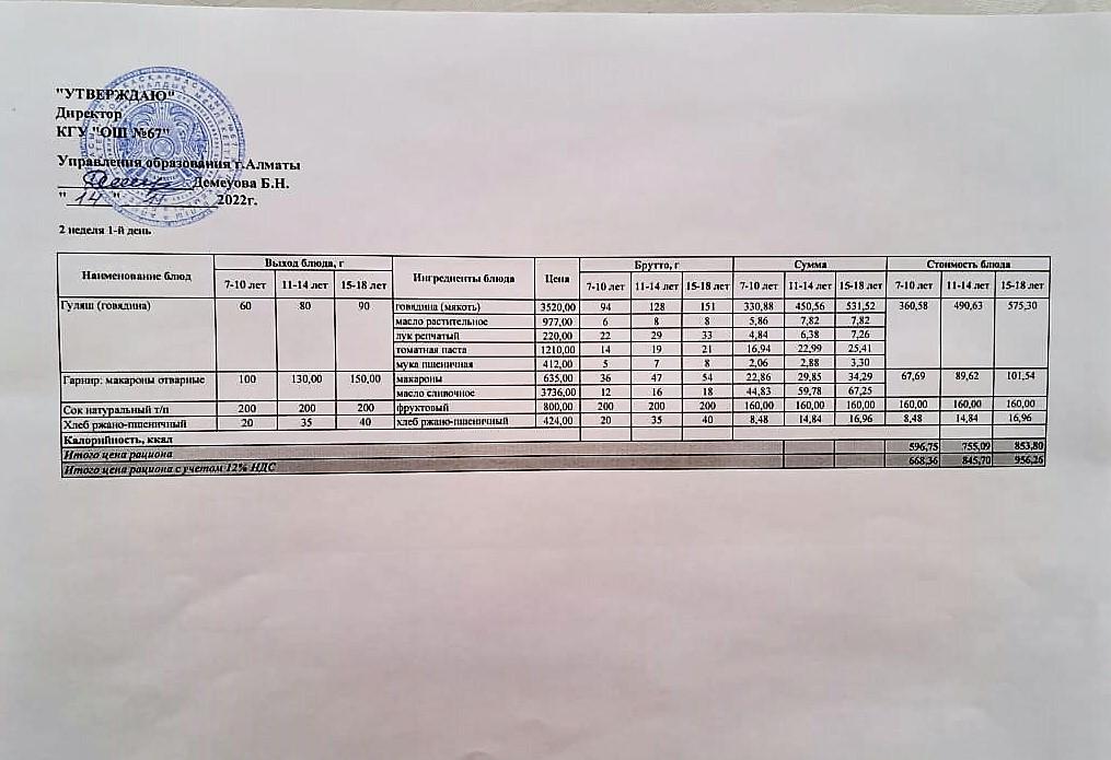 Ас мәзірі. 14.11.2022ж. 2-апта, 1-күн