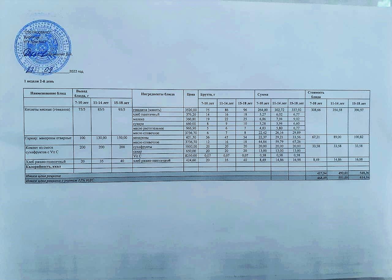 27.09.2022ж. 1-апта, 2-күн