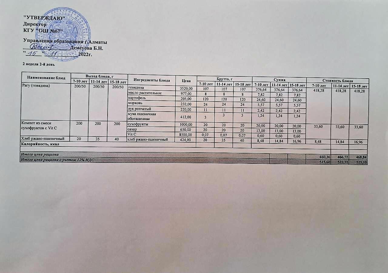 Ас мәзірі. 15.11.2022ж. 2-апта, 2-күн