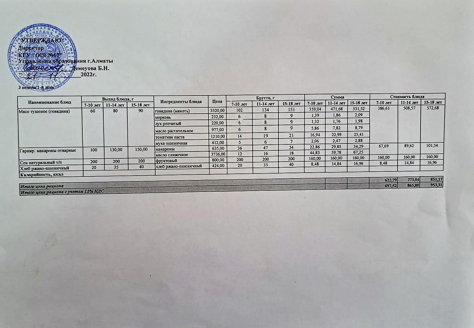 Ас мәзірі. 21.11.2022ж. 3-апта, 1-күн