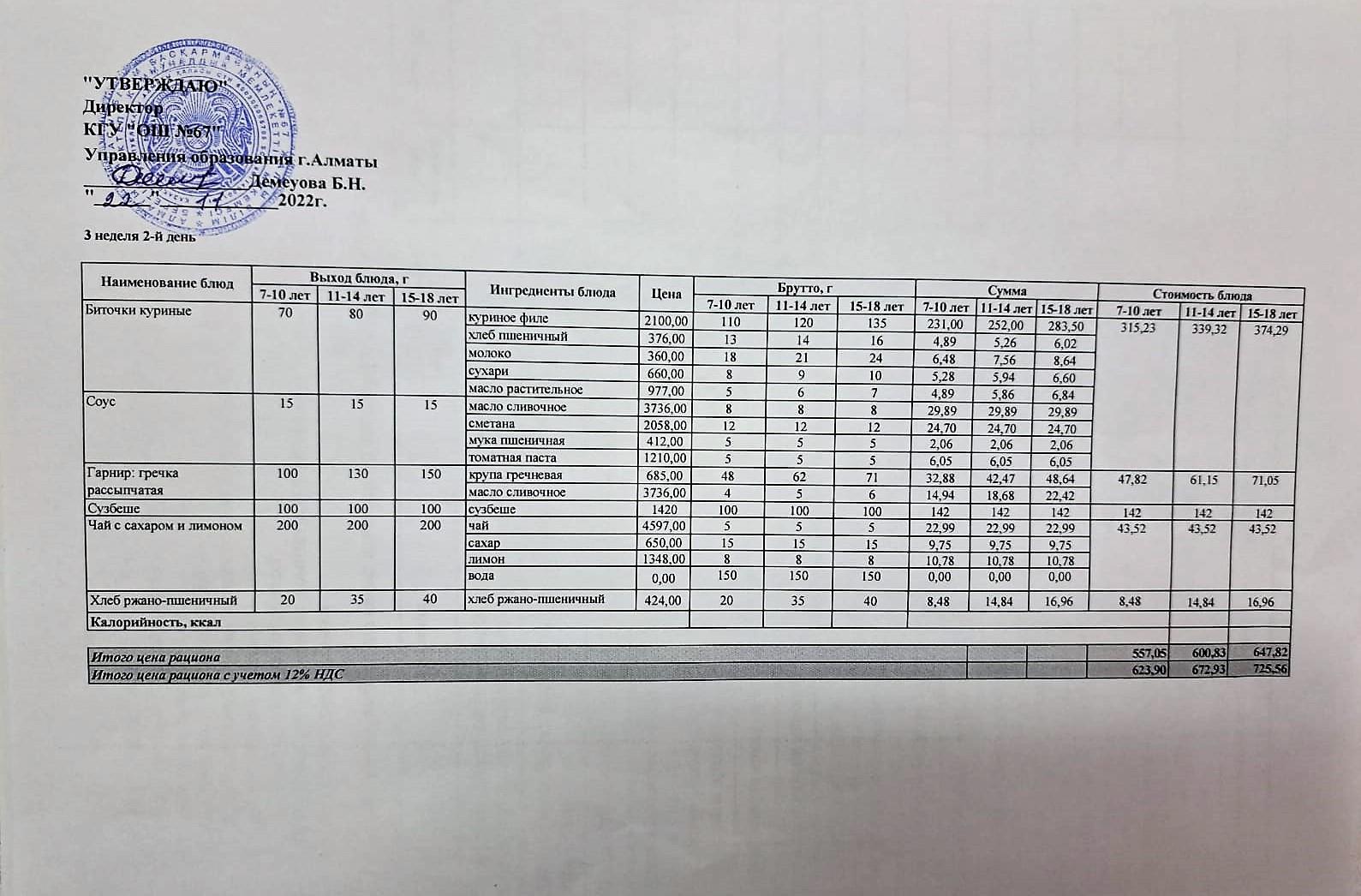 Ас мәзірі. 22.11.2022ж. 3-апта, 2-күн