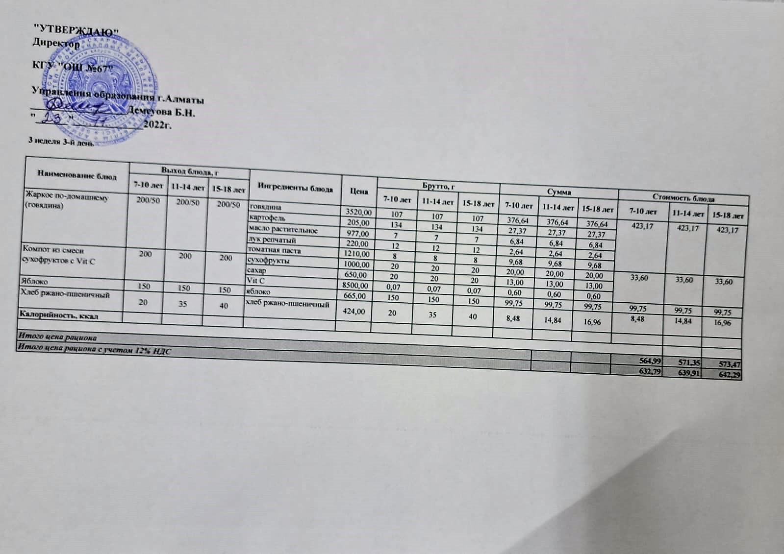 Ас мәзірі. 23.11.2022ж. 3-апта, 3-күн