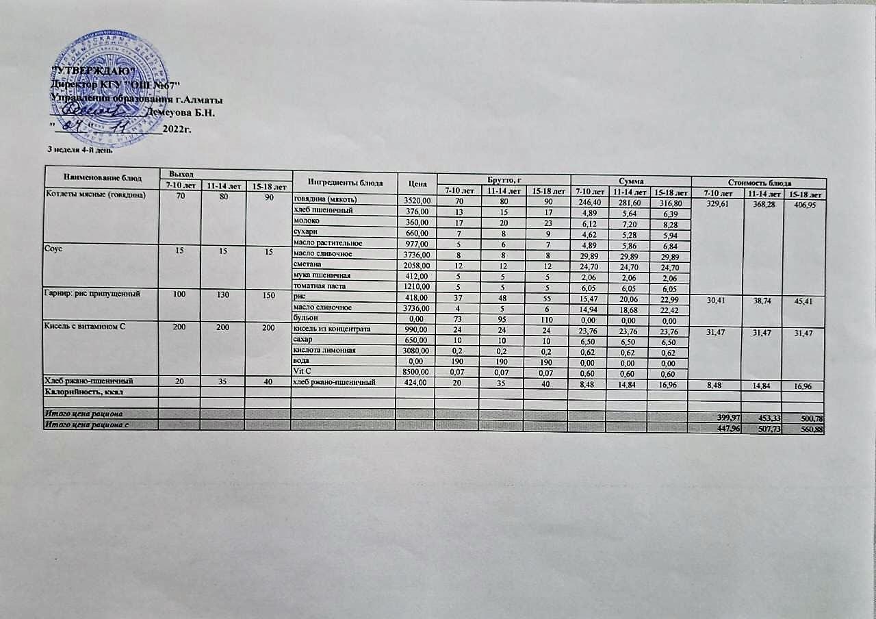 Ас мәзірі. 24.11.2022ж. 3-апта, 4-күн