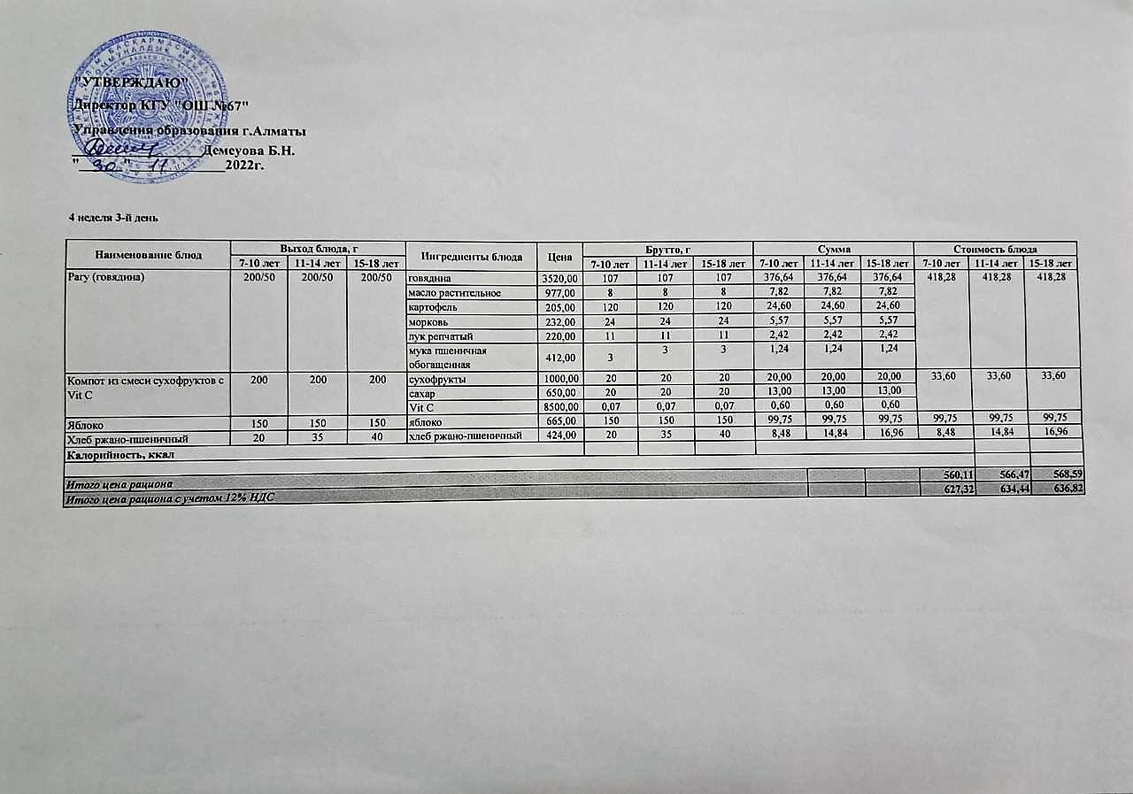 Ас мәзірі. 30.11.2022ж. 4-апта, 3-күн