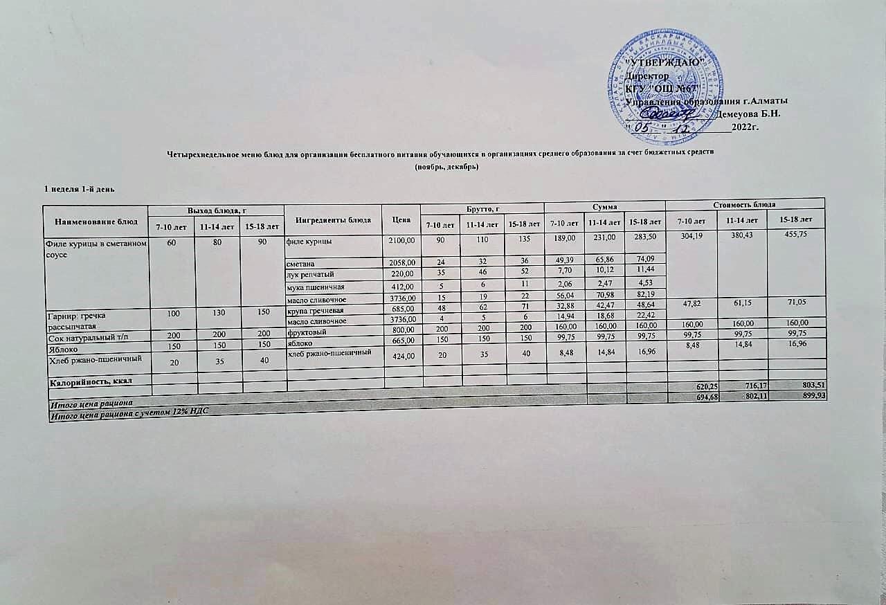 Ас мәзірі. 05.12.2022ж. 1-апта, 1-күн
