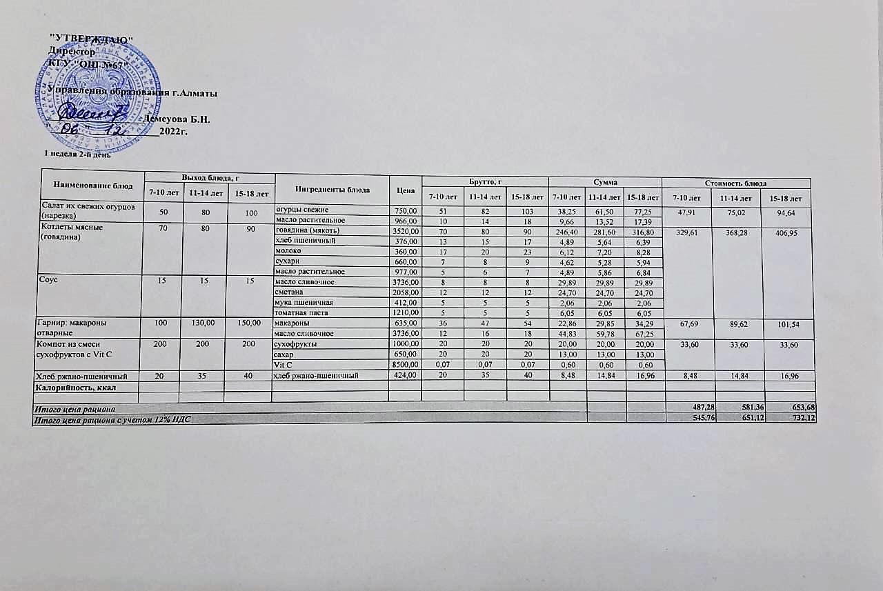 Ас мәзірі. 06.12.2022ж. 1-апта, 2-күн