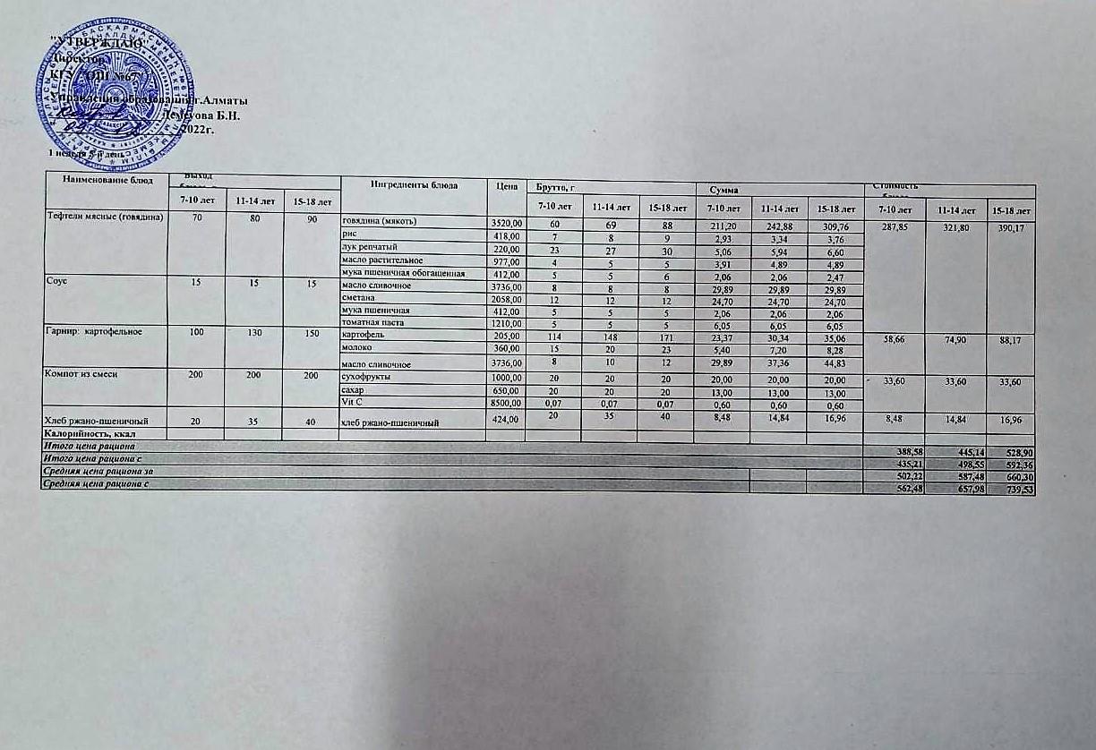 Ас мәзірі. 09.12.2022ж. 1-апта, 5-күн