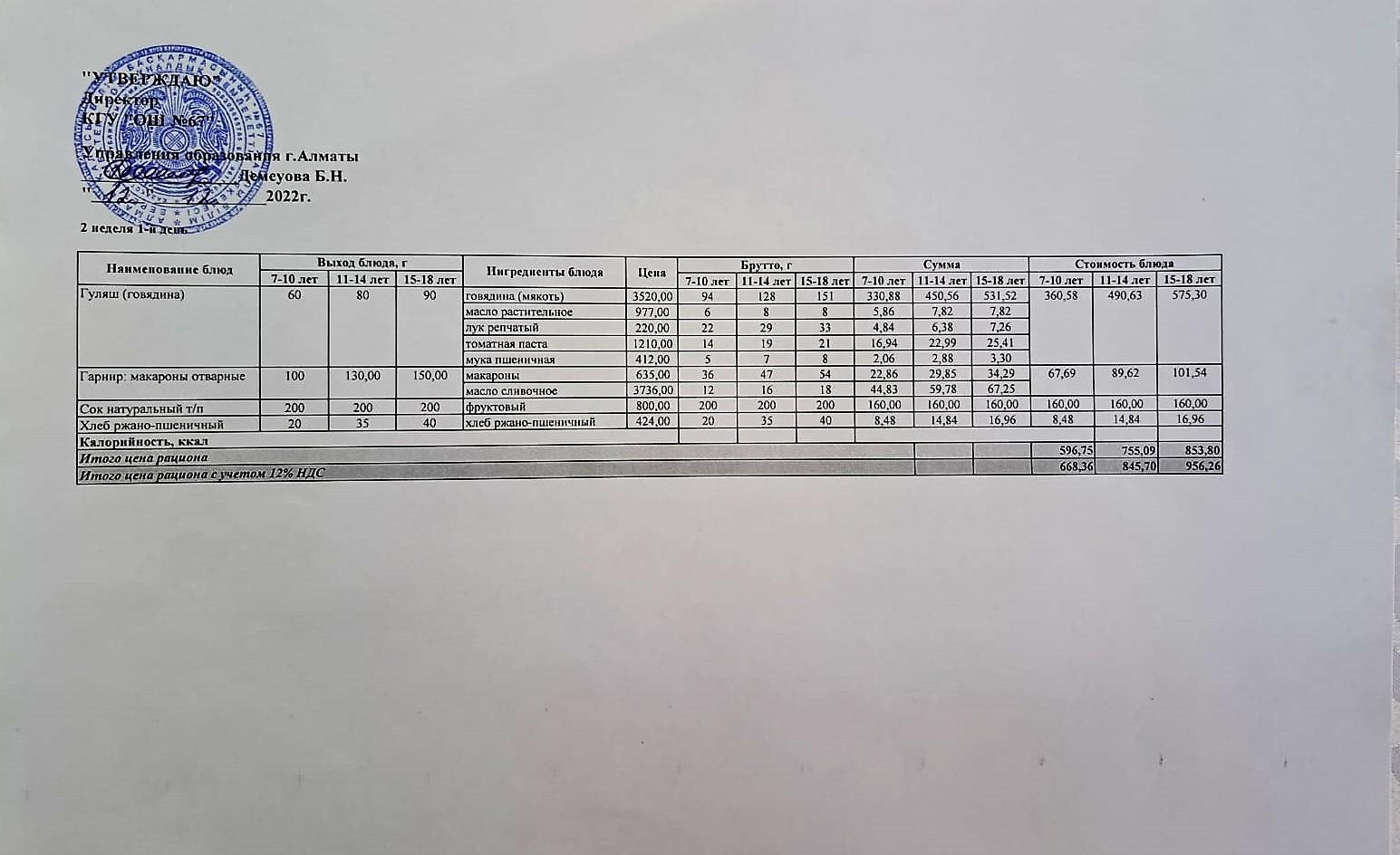 Ас мәзірі. 12.12.2022ж. 2-апта, 1-күн