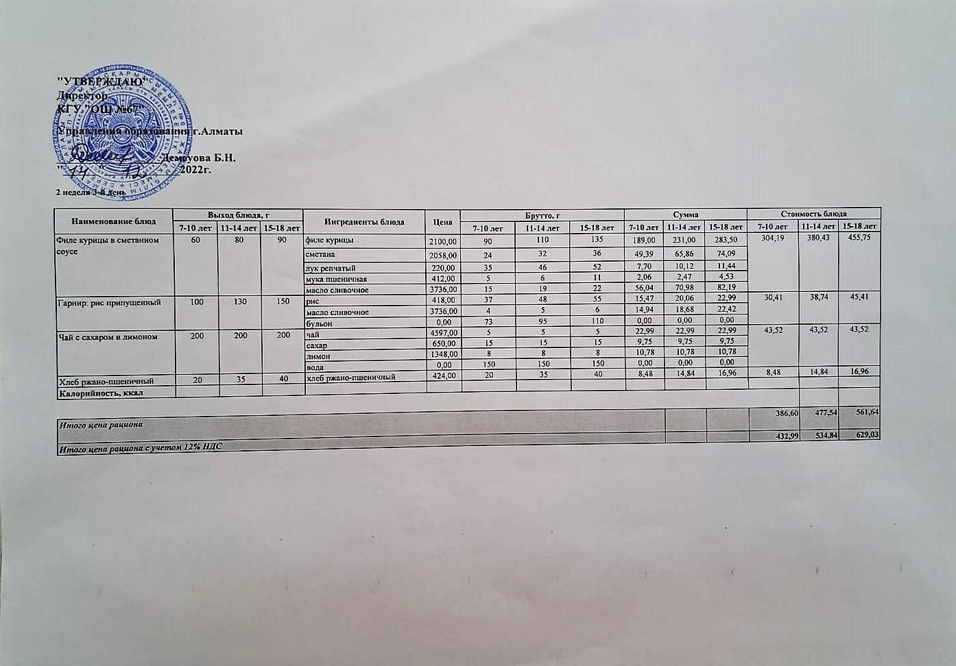 Ас мәзірі . 14.12.2022ж. 2-апта, 3-күн