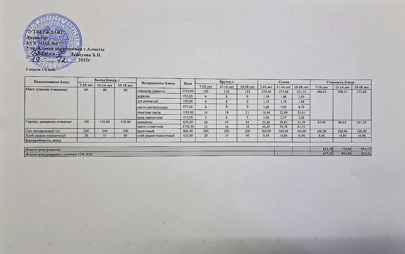 Ас мәзірі. 19.12.2022ж. 3-апта, 1-күн