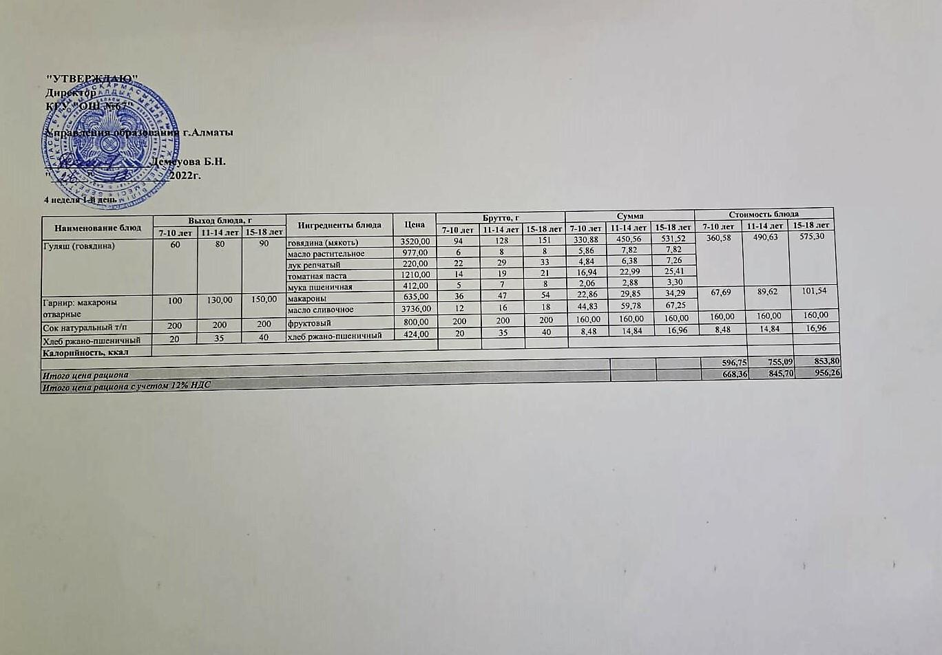 Ас мәзірі. 26.12.2022ж. 4-апта, 1-күн