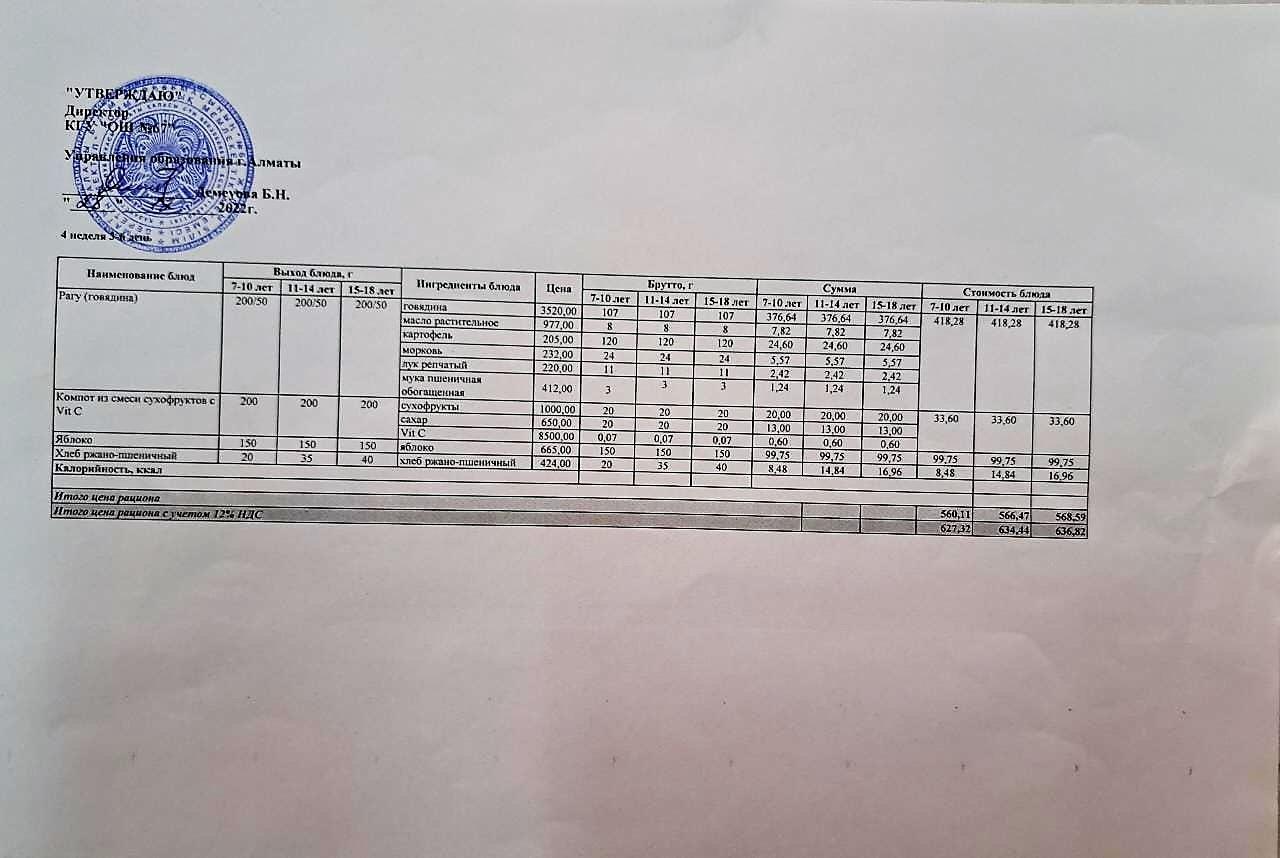 Ас мәзірі. 28.12.2022ж. 4-апта, 3-күн