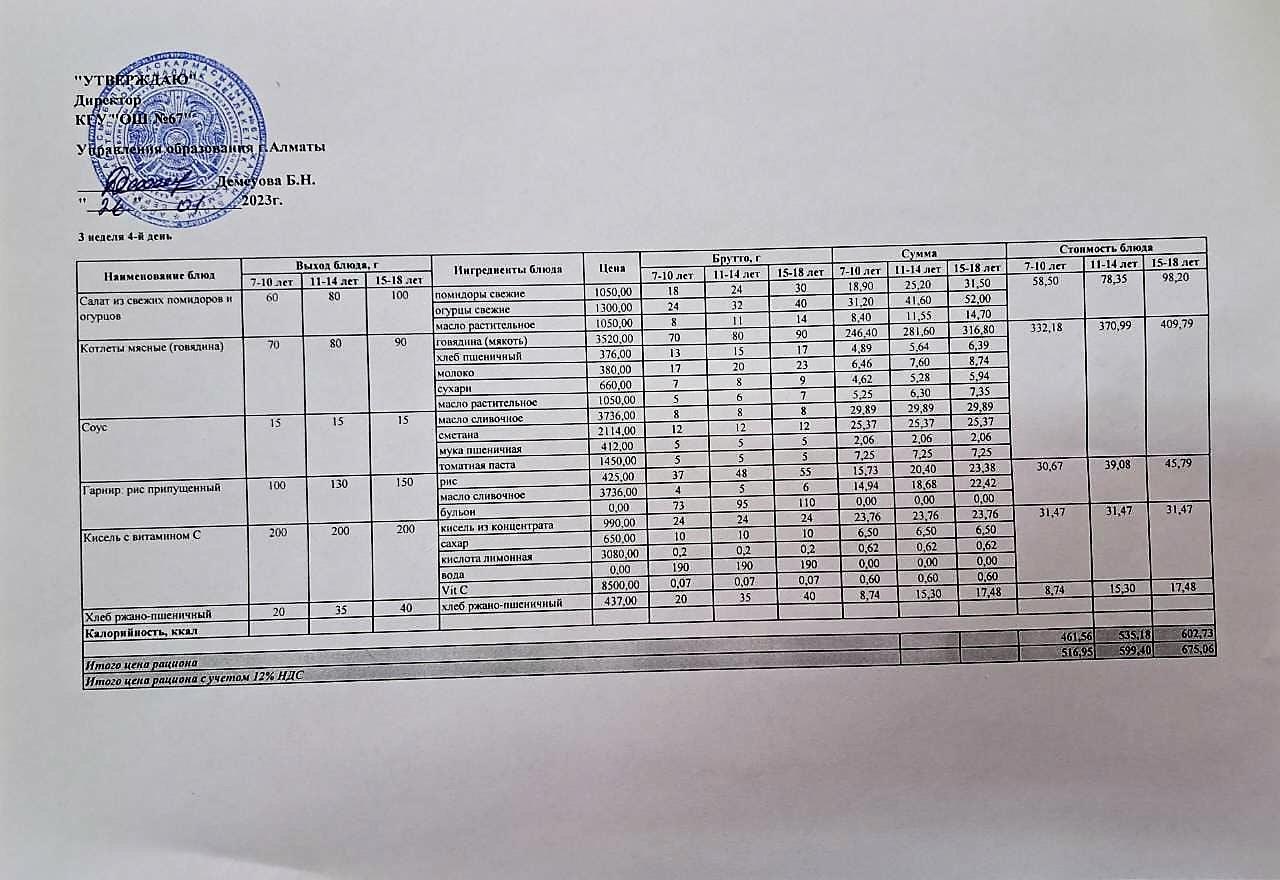 Ас мәзірі. 26.01.2023 ж. 3-апта, 4-күн