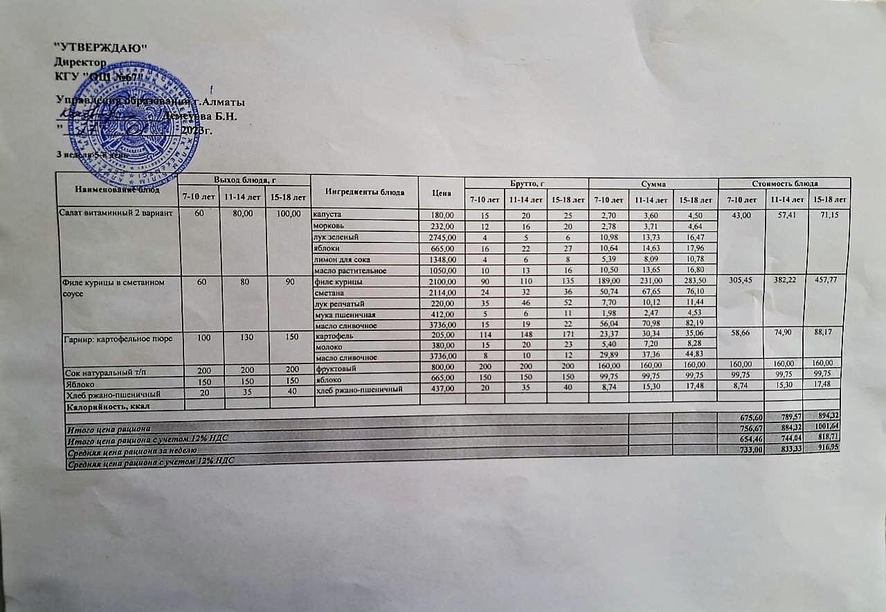 Ас мәзірі. 27.01.2023ж. 3-апта, 5-күн