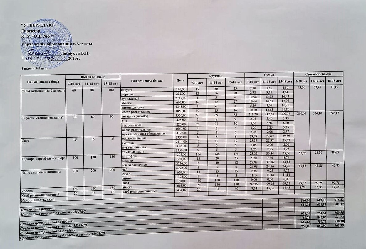Ас мәзірі. 03.03.2023ж. 4-апта, 5-күн