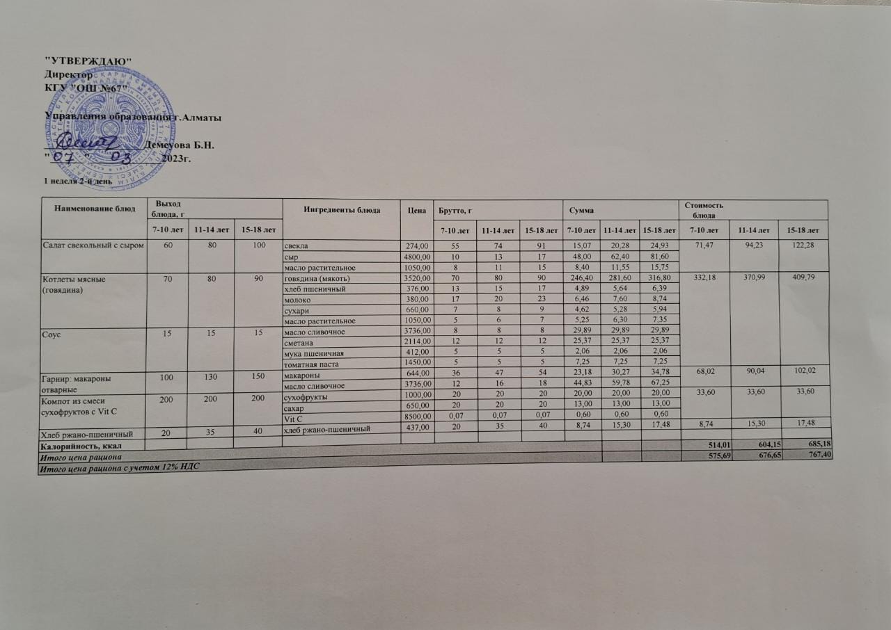 Ас мәзірі. 07.03.2023 ж. 1-апта, 2-күн