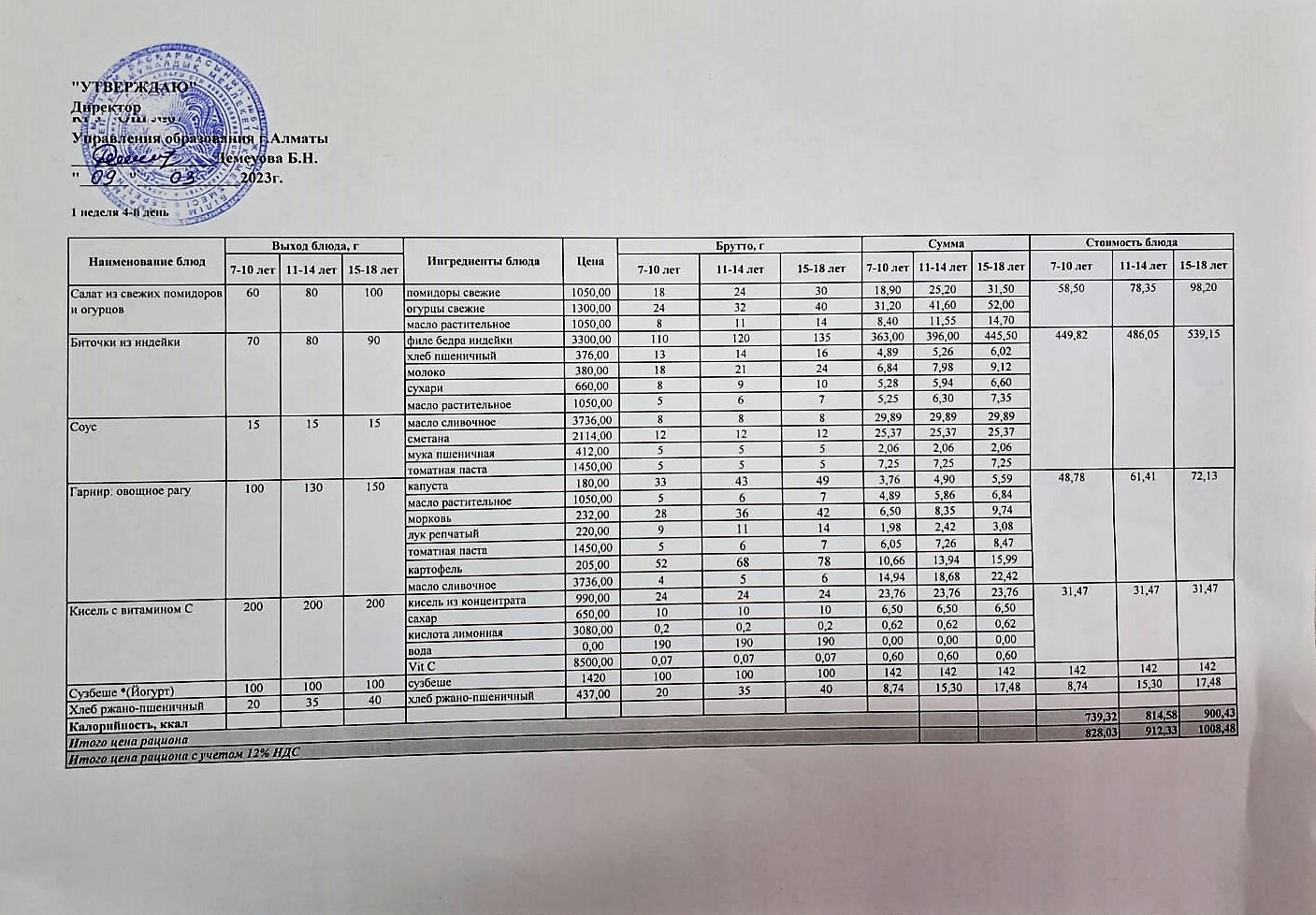 Ас мәзірі. 09.03.2023ж. 1-апта, 4-күн