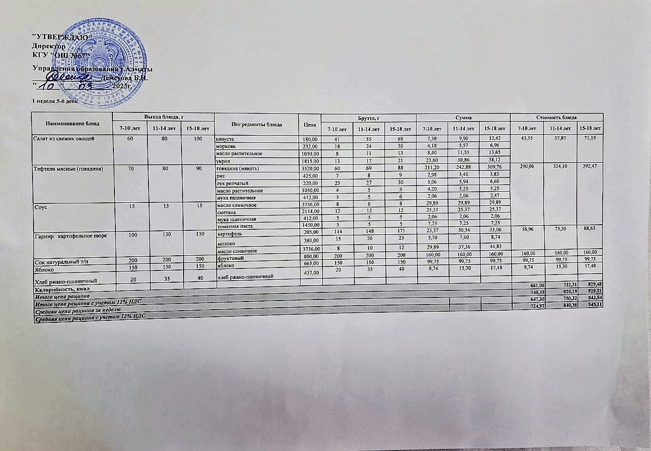 Ас мәзірі. 10.03.2023ж. 1-апта, 5-күн
