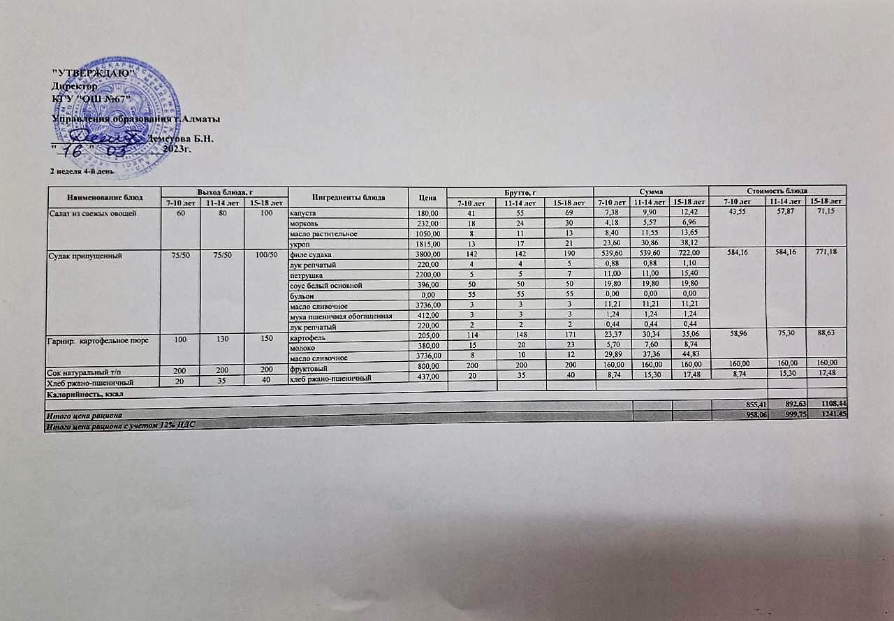 Ас мәзірі. 16.03.2023ж. 2-апта, 4-күн