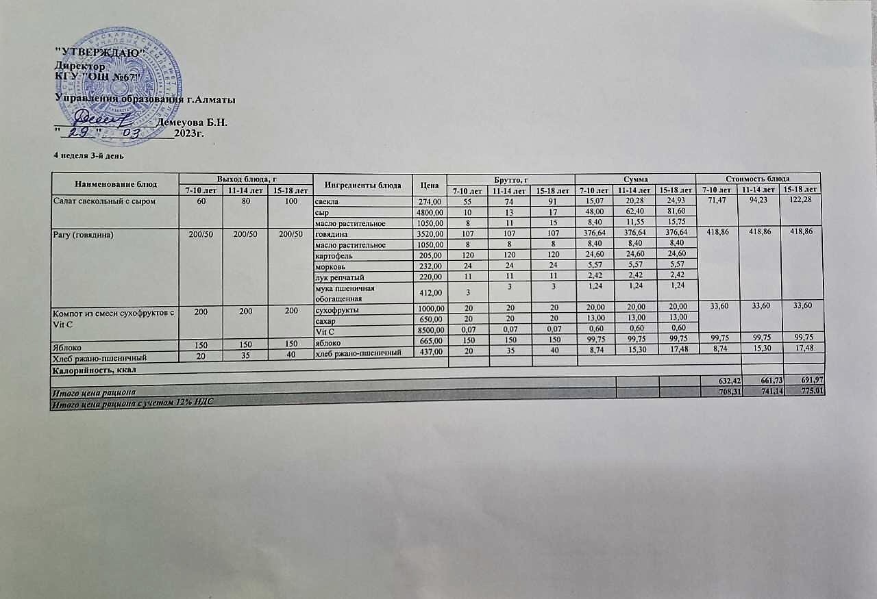 Ас мәзірі. 29.03.2023ж. 4-апта, 3-күн