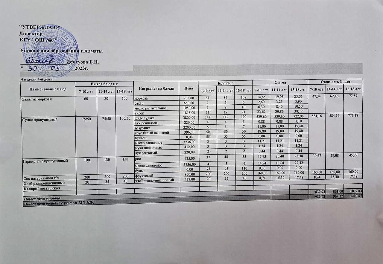 Ас мәзірі. 30.03.20233ж. 4-апта, 4-күн