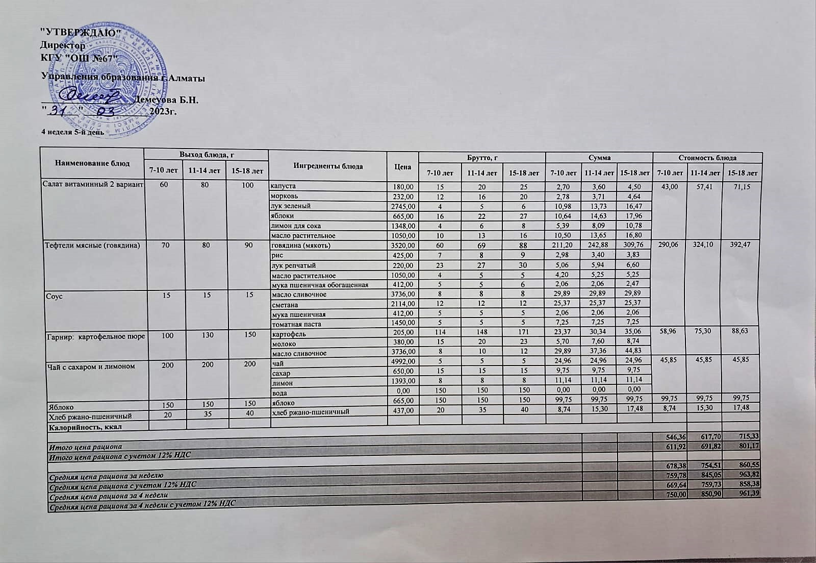 Ас мәзірі. 31.03.2023ж. 4-апта, 5-күн
