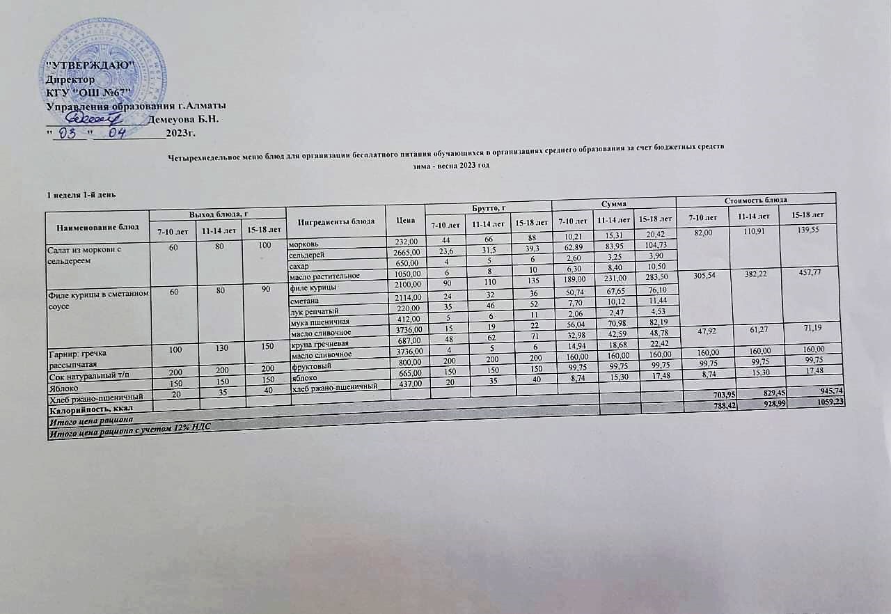 Ас мәзірі. 03.04.2023ж. 1-апта, 1-күн