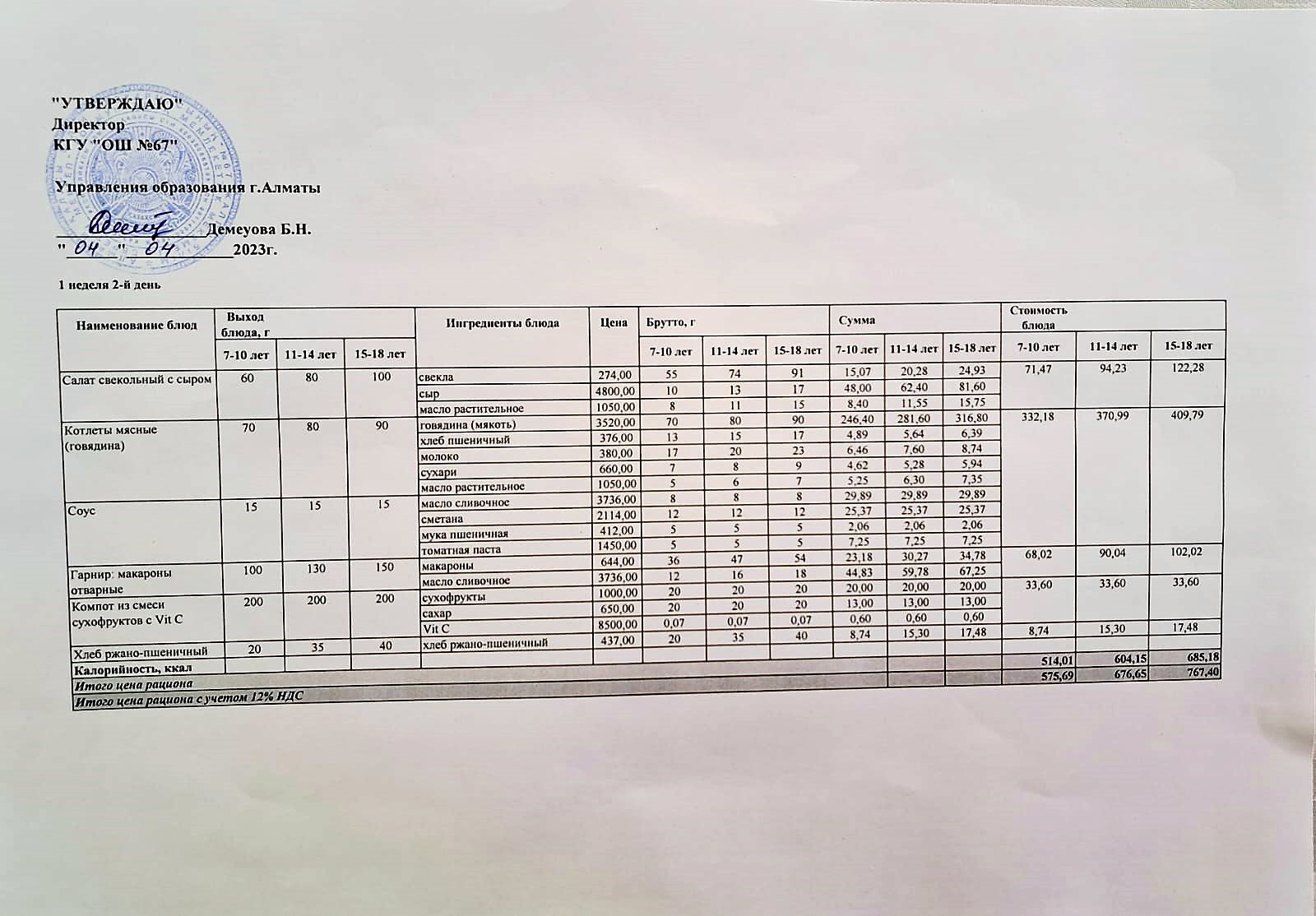 Ас мәзірі. 04.04.2023ж. 1-апта, 2-күн