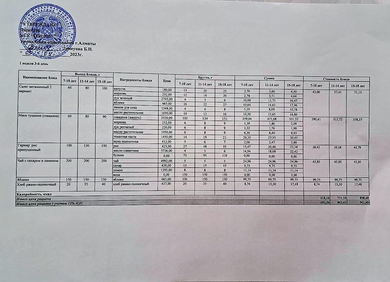 Ас мәзірі. 05.04.2023ж. 1-апта, 3-күн