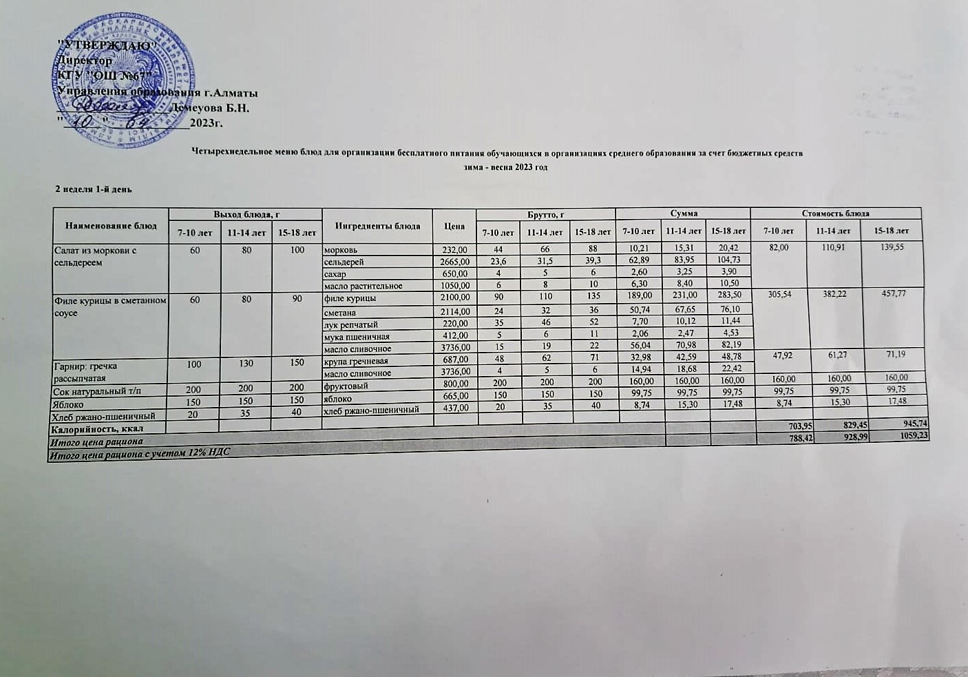 Ас мәзірі. 10.04.2023ж. 2-апта, 1-күн