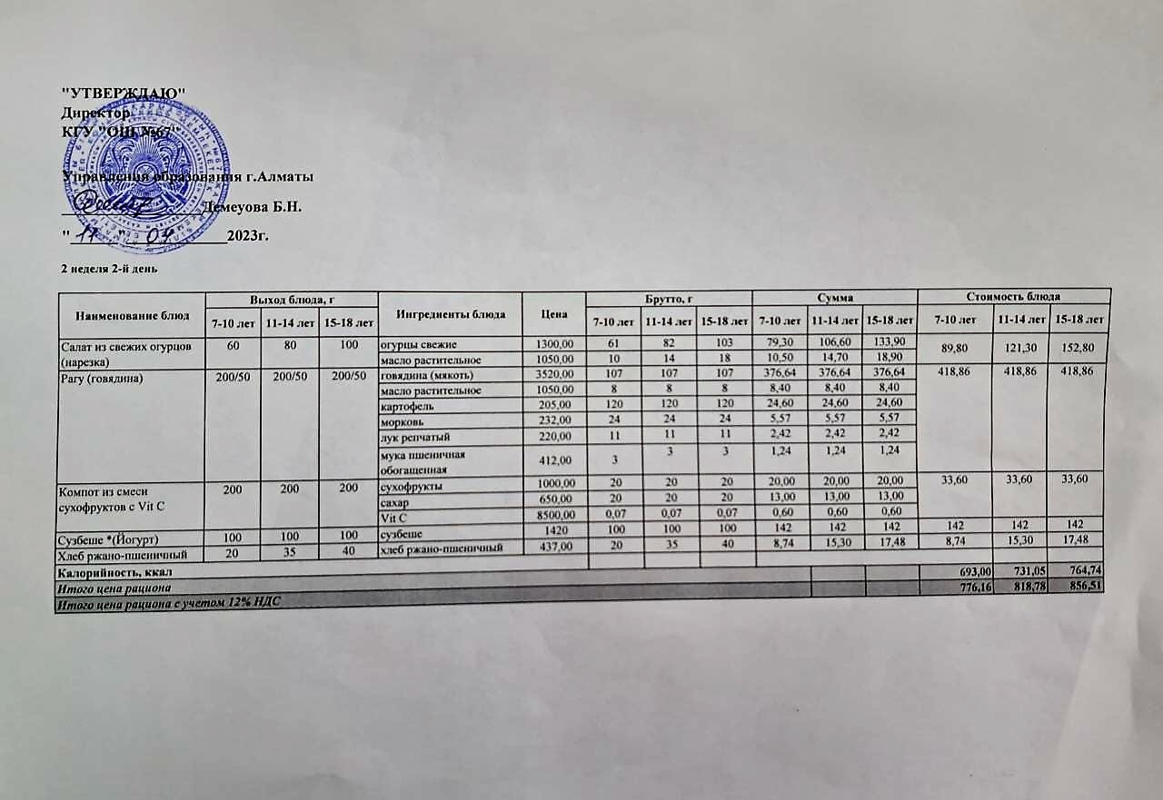 Ас мәзірі. 11.04.2023ж. 2-апта, 2-күн