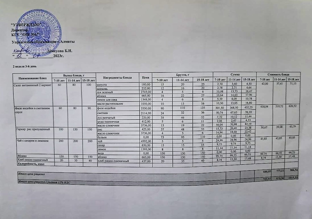 Ас мәзірі. 12.04.2023ж. 2-апта, 3-күн