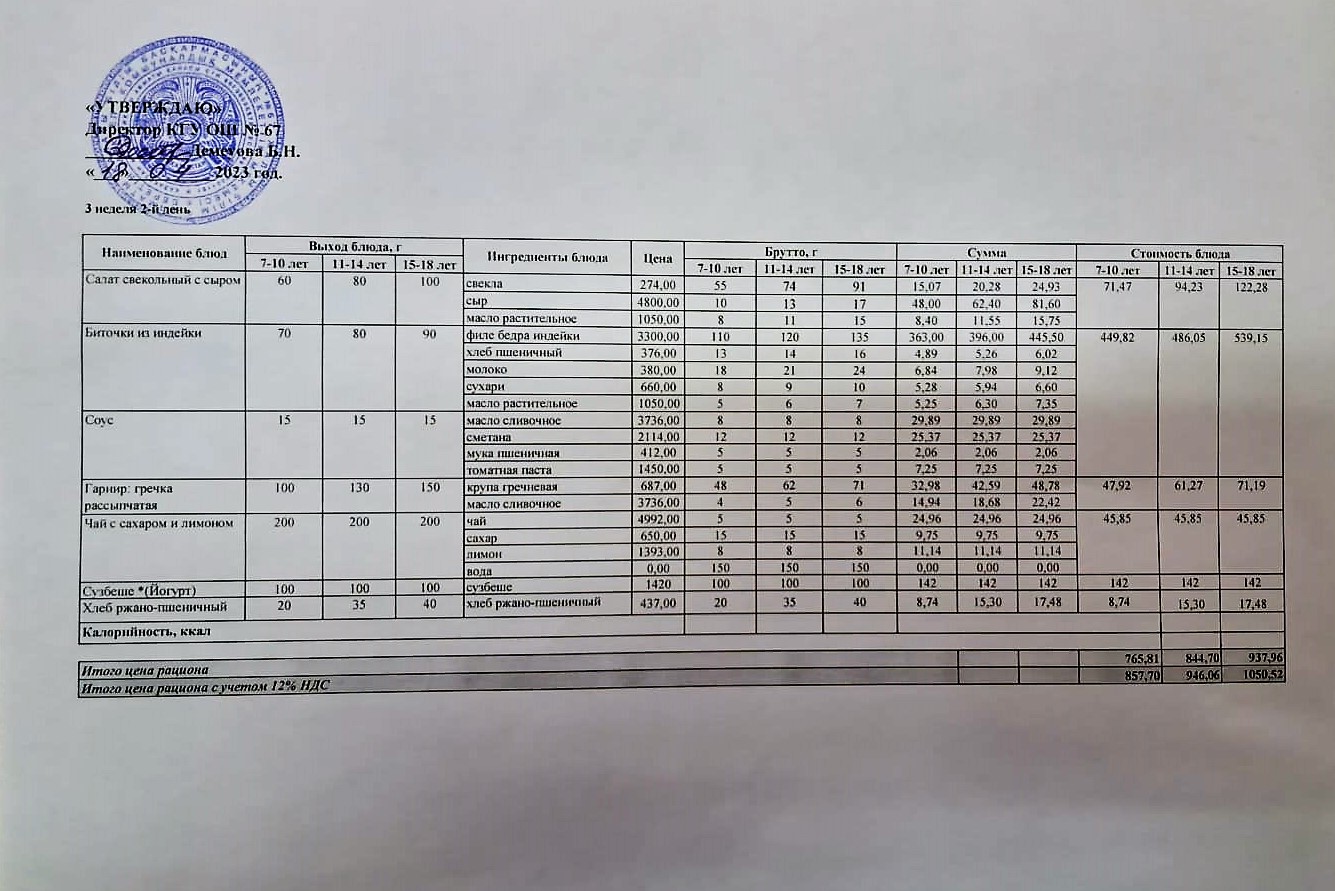 Ас мәзірі. 18.04.2023ж. 3-апта, 2-күн