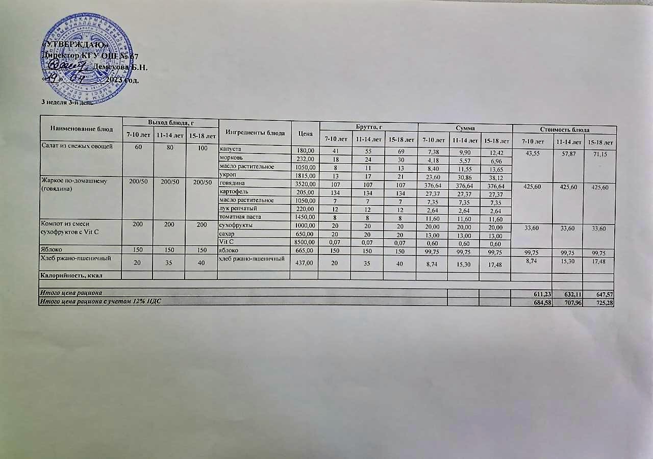 Ас мәзірі. 19.04.2023ж. 3-апта, 3-күн