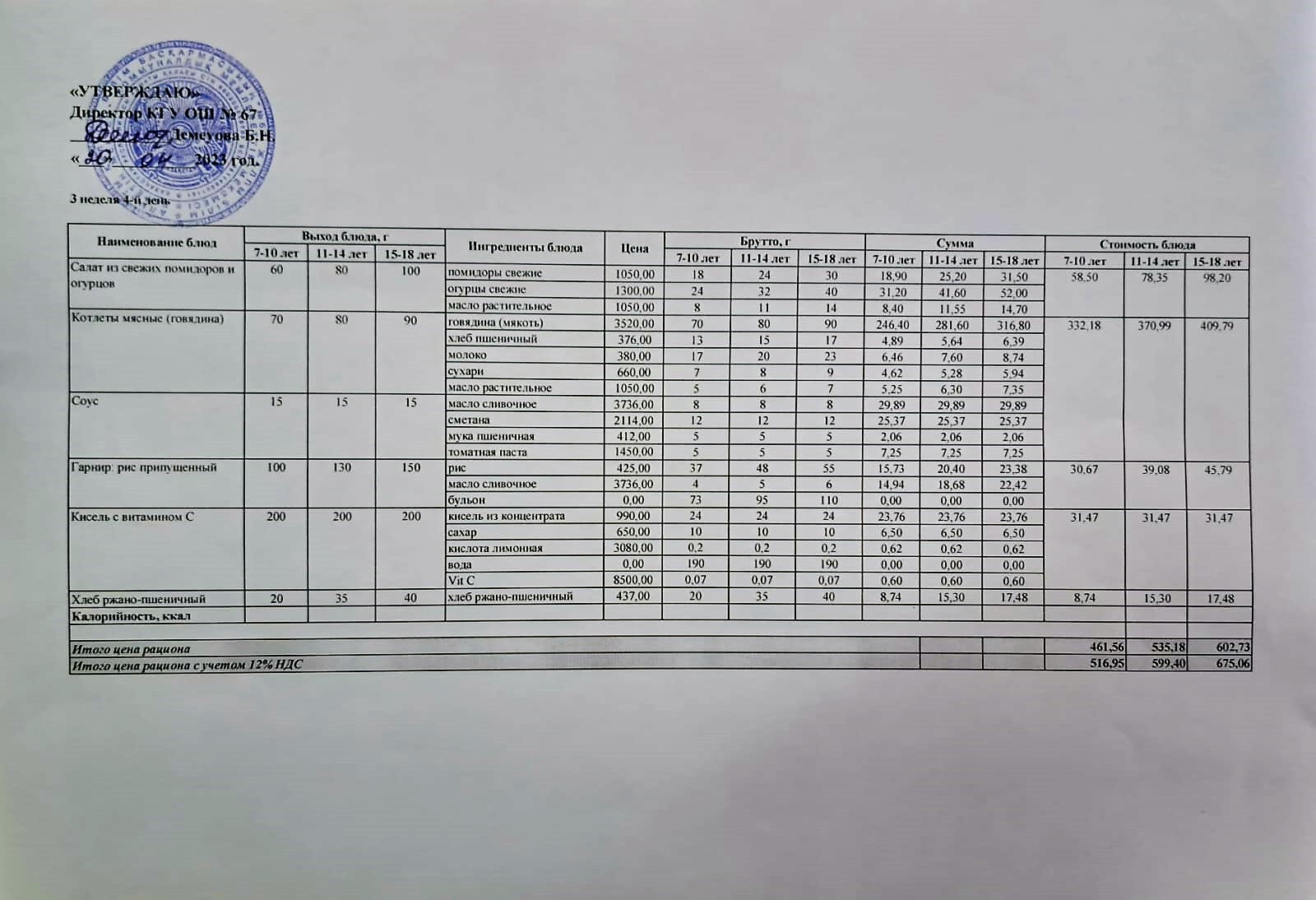 Ас мәзірі. 20.04.2023ж. 3-апта, 4-күн