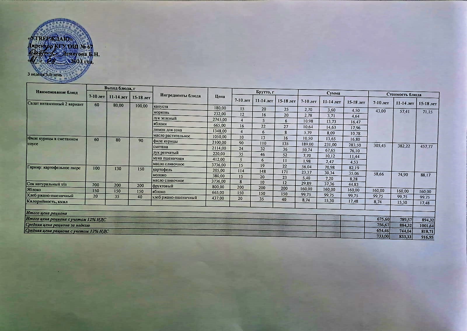 Ас мәзірі. 21.04.2023ж. 3-апта, 5-күн