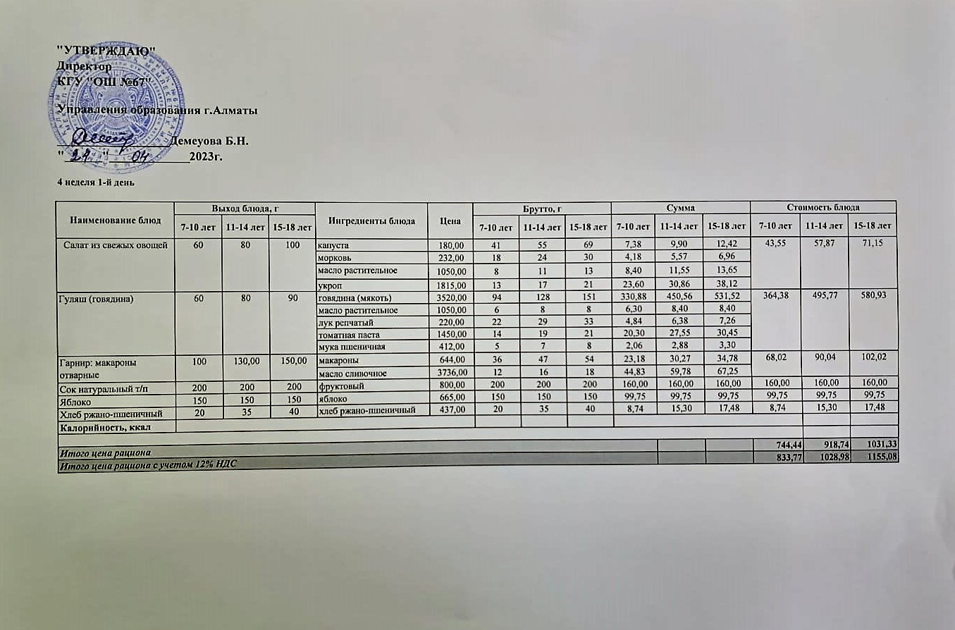 Ас мәзірі. 24.04.2023ж. 4-апта, 1-күн