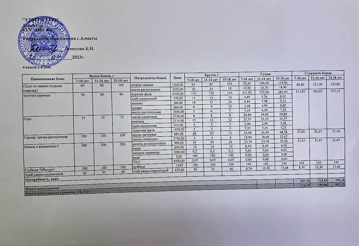 Ас мәзірі. 25.04.2023ж. 4-апта, 2-күн