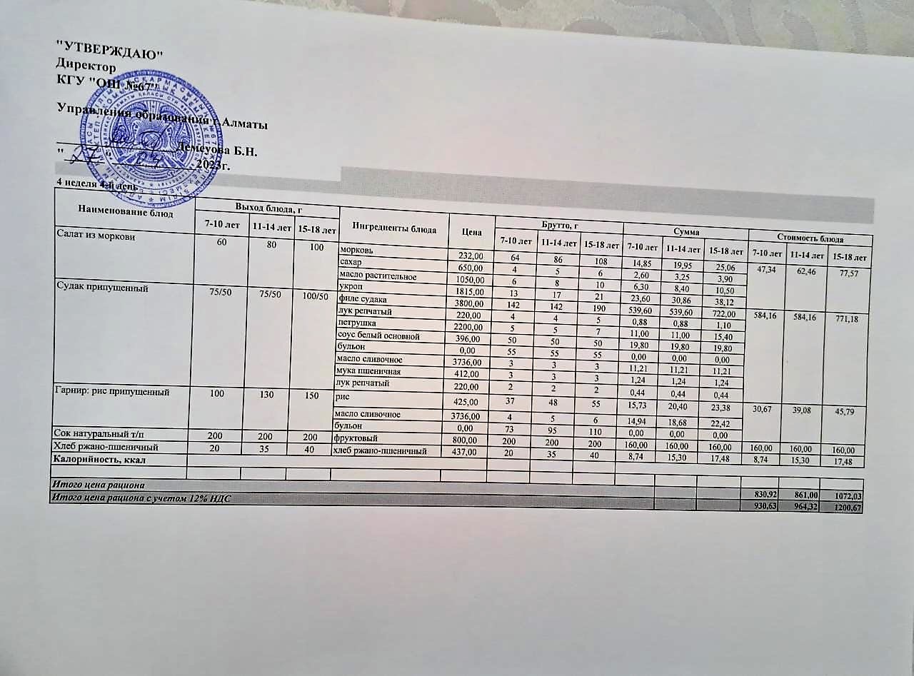 Ас мәзірі. 27.04.2023ж 4-апта, 4-күн