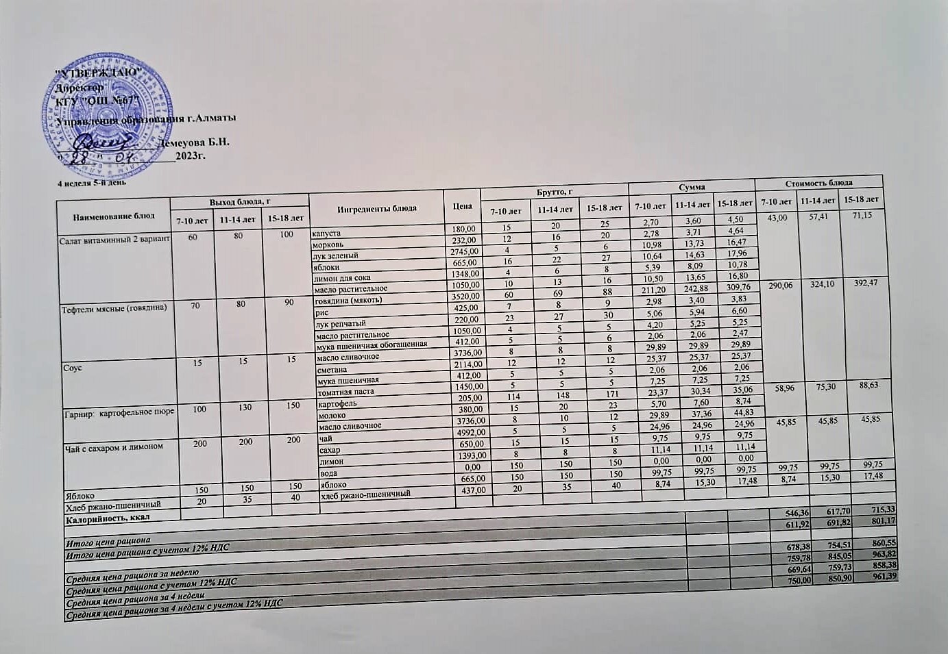 Ас мәзірі. 28.04.2023ж. 4-апта, 5-күн