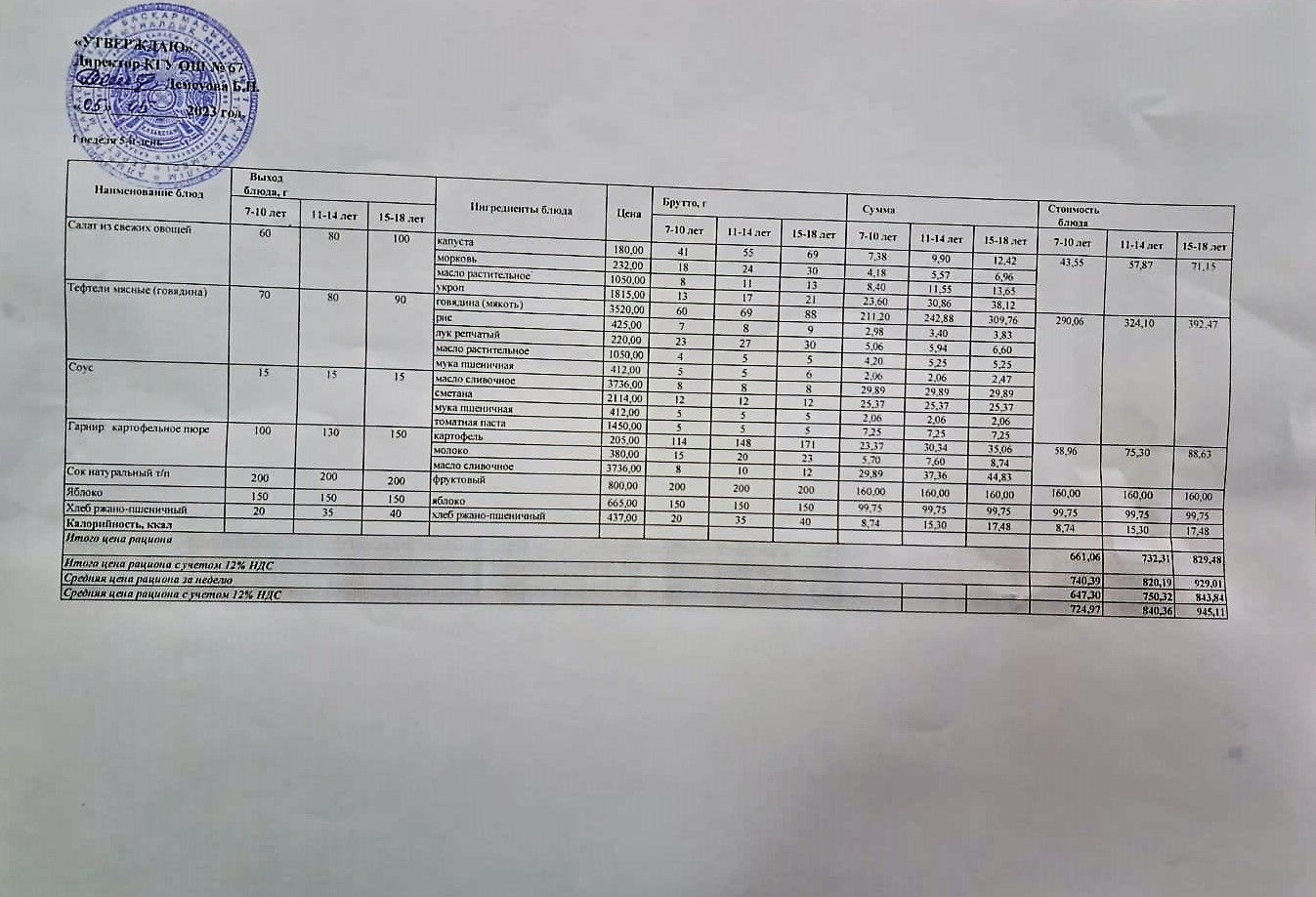 Ас мәзірі. 05.05.2023ж. 1-апта, 5-күн