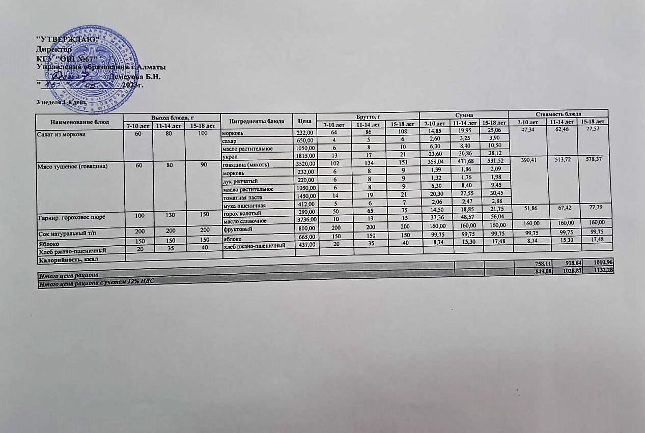 Ас мәзірі. 15.05.2023ж. 3-апта, 1-күн