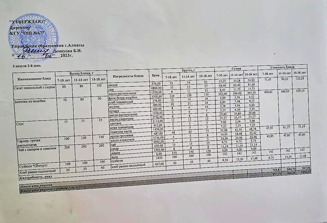 Ас мәзірі. 16.05.2023ж. 3-апта, 2-күн